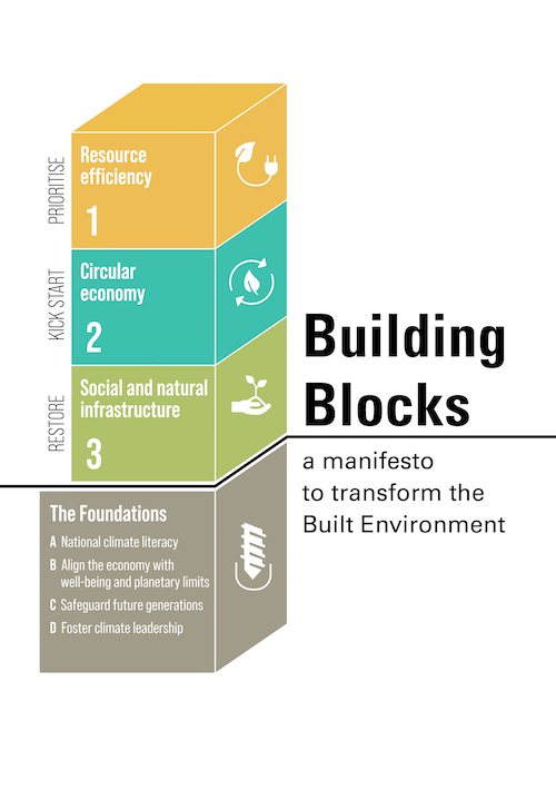 Building Blocks manifesto image